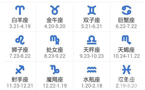 4月17号是什么星座|十二星座排序表，十二星座月份表